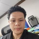 (Category: ) located in . Submitted by abdani7474 (Listing ID 1430011111, Image 1). Description: .