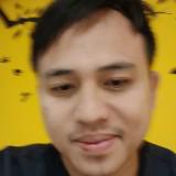 (Category: ) located in . Submitted by fariszahmad (Listing ID 1453703579, Image 1). Description: .