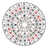 (分類:)位於 。 由 swiftwolf_3dae07 提交(商品編號 1450381109,圖片 1)。簡介: 。