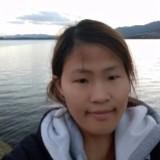 (分類:)位於 。 由 ling_yeung 提交(商品編號 1464518377,圖片 1)。簡介: 。