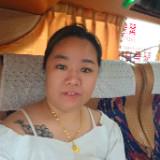 (Category: ) located in . Submitted by yeongsf (Listing ID 1441259317, Image 1). Description: .