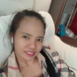 (分類:)位於 。 由 luckypenguin_c0d391 提交(商品編號 1441791028,圖片 1)。簡介: 。