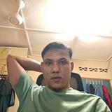 (Category: ) located in . Submitted by mhdikhwnnn (Listing ID 1445641874, Image 1). Description: .