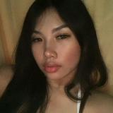 (Category: ) located in . Submitted by chijayyy (Listing ID 1446494235, Image 1). Description: .