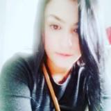 (Category: ) located in . Submitted by sofiyah26 (Listing ID 1446532857, Image 1). Description: .