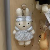 (Category: ) located in . Submitted by miffy.preloved (Listing ID 1392771934, Image 1). Description: .