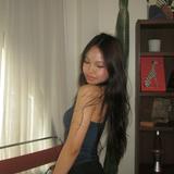 (Category: ) located in . Submitted by nicolezhouu (Listing ID 1456161838, Image 1). Description: .