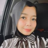 (Category: ) located in . Submitted by zaeyghazali (Listing ID 1461492083, Image 1). Description: .