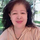 (Category: ) located in . Submitted by g0ds.love (Listing ID 1452494517, Image 1). Description: .