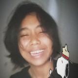 (Category: ) located in . Submitted by 1shaa.ko (Listing ID 1453007339, Image 1). Description: .