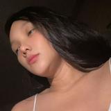 (Category: ) located in . Submitted by kaihazel (Listing ID 1453606692, Image 1). Description: .