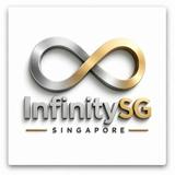 (Category: ) located in . Submitted by infinity_singapore (Listing ID 1454570946, Image 1). Description: .