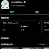 (分類:)位於 。 由 ecyyy106 提交(商品編號 1456484126,圖片 1)。簡介: 。