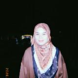 (Category: ) located in . Submitted by ayushahid (Listing ID 1457835116, Image 1). Description: .