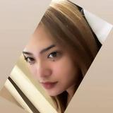 (Category: ) located in . Submitted by btmallari_ (Listing ID 1457820998, Image 1). Description: .