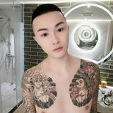 頭像