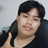 (Kategori: ) berada di . Dikirim oleh dedejulianii (ID iklan 1462660343, Gambar 1). Deskripsi: .