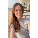 (Category: ) located in . Submitted by engshushuang28052 (Listing ID 1459836600, Image 1). Description: .