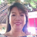 (Category: ) located in . Submitted by marie.santiago (Listing ID 1459910886, Image 1). Description: .