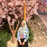 (Category: ) located in . Submitted by nr.syamimi (Listing ID 1462885234, Image 1). Description: .