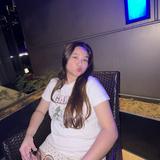 (Category: ) located in . Submitted by aisha.1415 (Listing ID 1460437018, Image 1). Description: .