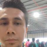 (Category: ) located in . Submitted by arrohayat (Listing ID 1458187290, Image 1). Description: .