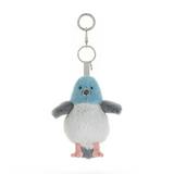 (Category: ) located in . Submitted by sg_shopping (Listing ID 1461417090, Image 1). Description: .