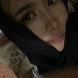 (Category: ) located in . Submitted by losttnaa (Listing ID 1464843237, Image 1). Description: .