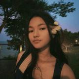 (Category: ) located in . Submitted by thriftanasias (Listing ID 1465332703, Image 1). Description: .