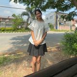 (Category: ) located in . Submitted by aiza_glndz (Listing ID 1465389904, Image 1). Description: .