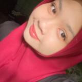 (Category: ) located in . Submitted by amalynhasrin (Listing ID 1465907904, Image 1). Description: .