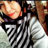 (Category: ) located in . Submitted by rossyafiqah93 (Listing ID 1466363202, Image 1). Description: .