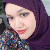 (Category: ) located in . Submitted by ladyrabiamiddleton (Listing ID 1467134162, Image 1). Description: .