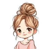 頭像