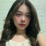(Kategori: ) berada di . Dikirim oleh prelovmicaa (ID iklan 1468719502, Gambar 1). Deskripsi: .