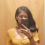 (Category: ) located in . Submitted by all_items_under_rm10 (Listing ID 1470065843, Image 1). Description: .