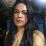 (Category: ) located in . Submitted by its_winang (Listing ID 1469613282, Image 1). Description: .
