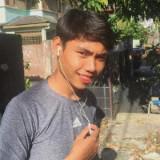 (Category: ) located in . Submitted by luqyla (Listing ID 1470200487, Image 1). Description: .