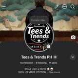 (Category: ) located in . Submitted by trendtees_875 (Listing ID 1470955678, Image 1). Description: .