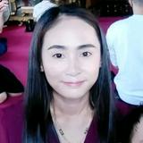 (Category: ) located in . Submitted by beah.sioson (Listing ID 1471444624, Image 1). Description: .